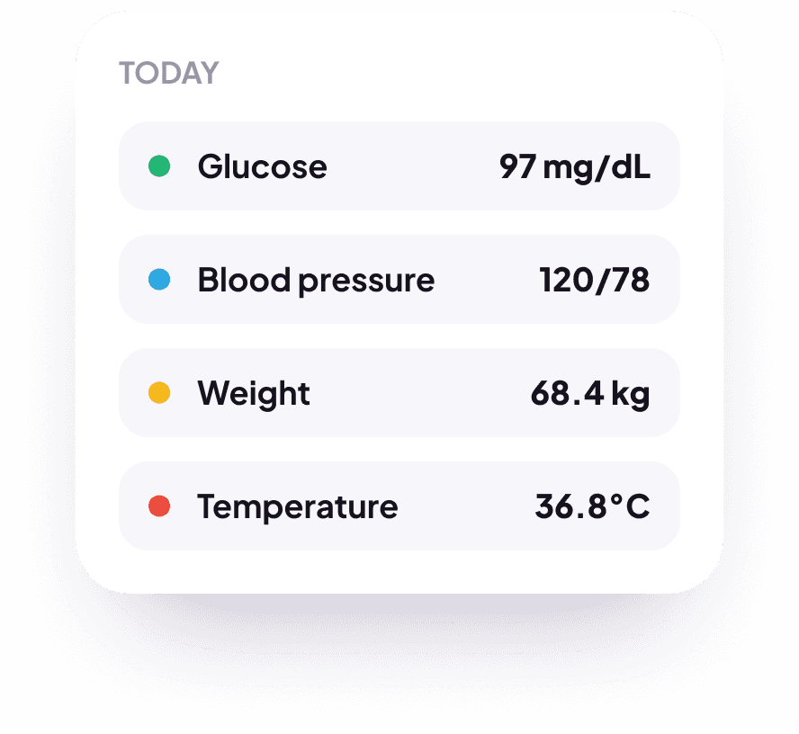 Tracky CGM 16D Detailed Data Report – Every reading. Every log.
Every clue.