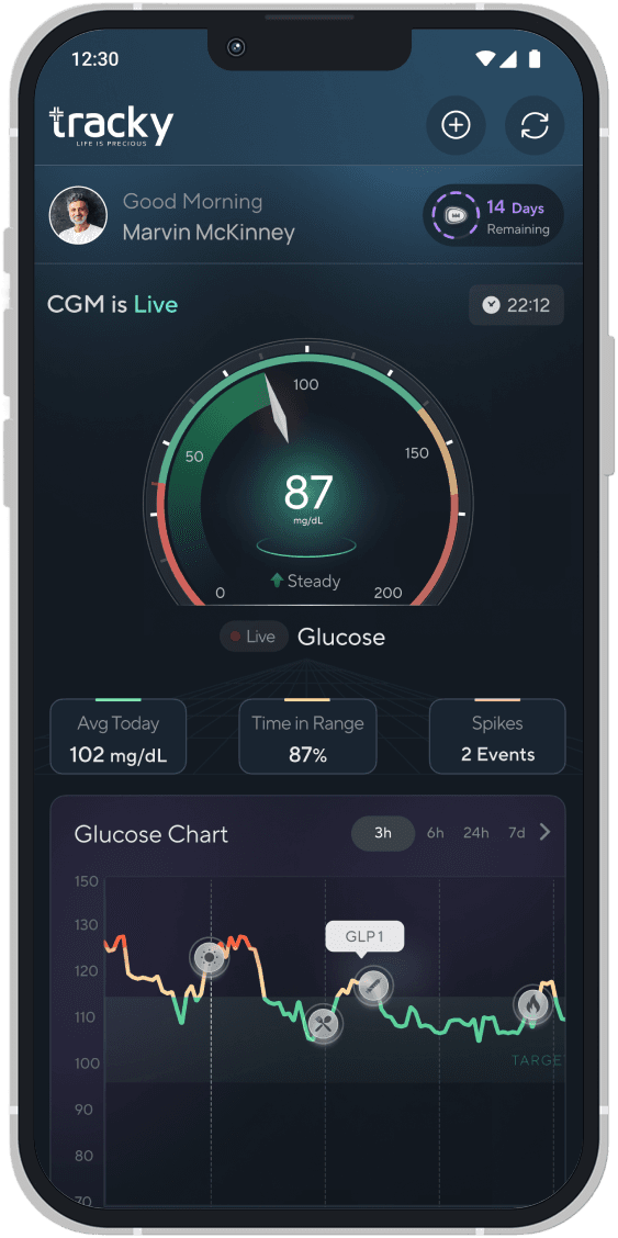 Tracky Health - Continuous Glucose Monitoring Mobile App Interface Preview