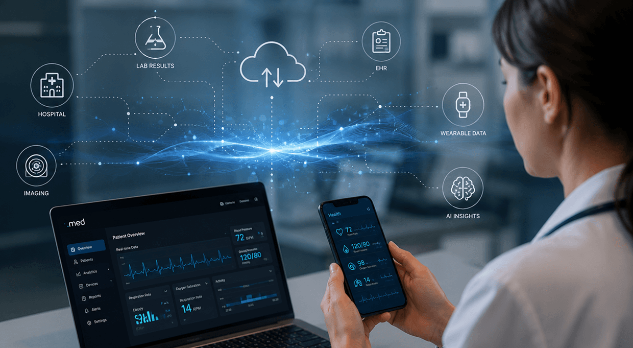 Beyond the Device: How Data Liquidity is Reshaping Patient Outcomes