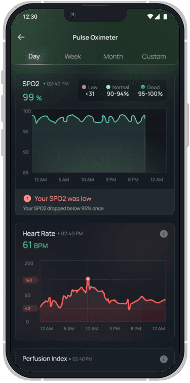Tracky Smart Pulse Oximeter app screen