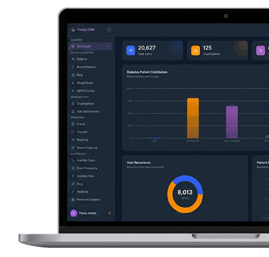 Tracky Pro Laptop Screen